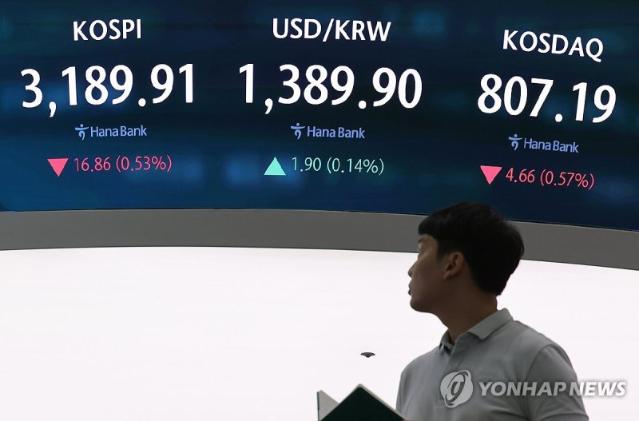 양도세 기준 불확실성·CPI 경계감...코스피, 3200선 내줘 [fn마감시황]