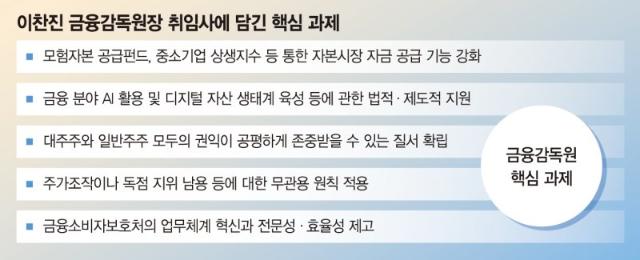 금융위보다 센 금감원, 한번 더… 엇박자 우려 불식이 관건