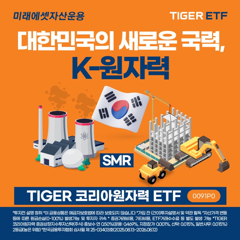 미래에셋, ‘TIGER 코리아원자력 ETF’ 신규 상장