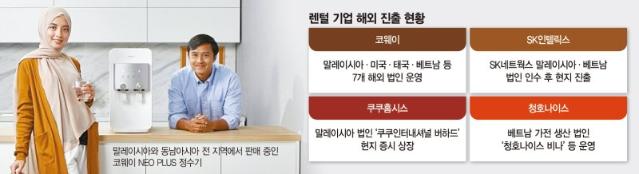 해외서도 통하는 K렌털… 亞 이어 美로 시장 확대