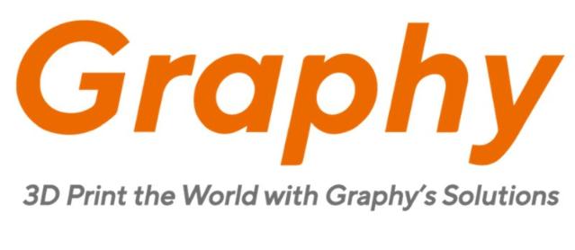 그래피, 코스닥 상장 첫날 20%대 하락 [특징주]