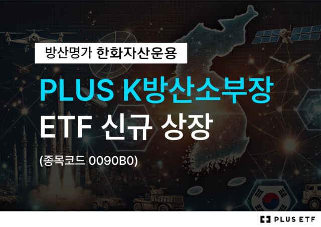 한화운용, 'PLUS K방산소부장' ETF 신규 상장