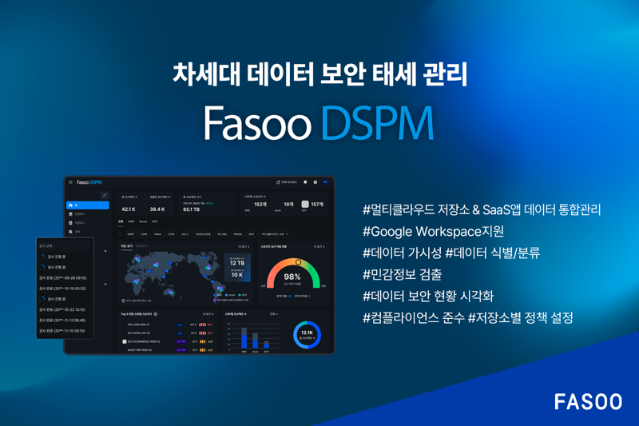 파수, ‘Fasoo DSPM’ 신규 버전 출시...멀티 클라우드·SaaS 통합 관리 지원
