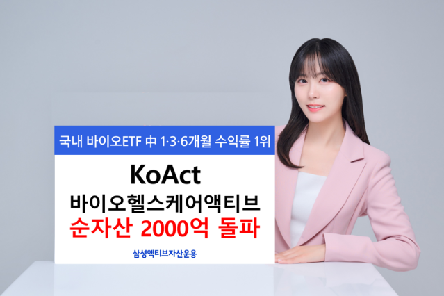 'KoAct 바이오헬스케어액티브' 순자산 2000억 돌파