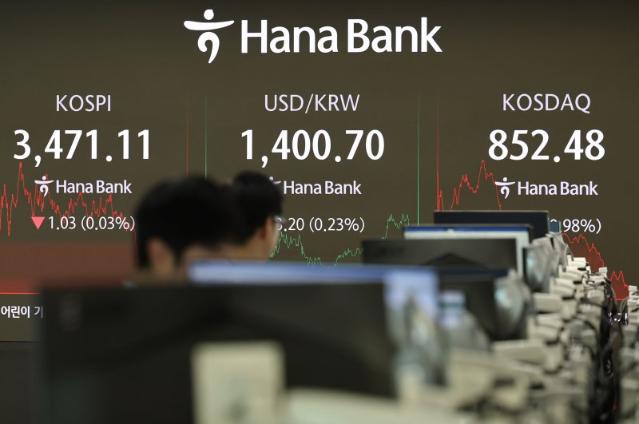 코스피, 관세협상 난관·환율 급등 영향에 1.8% 하락[fn오전시황]