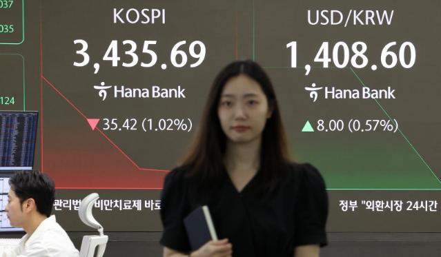 코스피, -2.4%대 급락...3390선도 붕괴[fn오후시황]