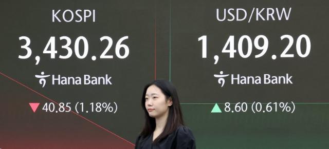 코스피, 외국인·기관 매도에 2.4%대 하락...3380선 마감[fn마감시황]