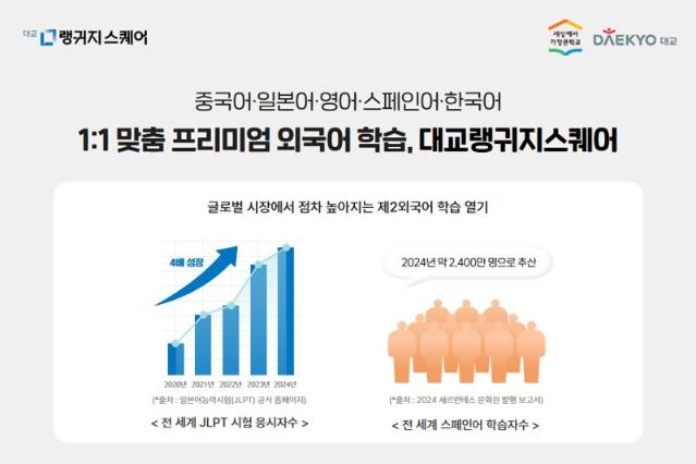 제2외국어로 승진재취업 경쟁력 높인다