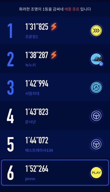 [르포]"내리막은 60km/h, 오르막은 자율주행"...'9.81파크 제주' 가보니