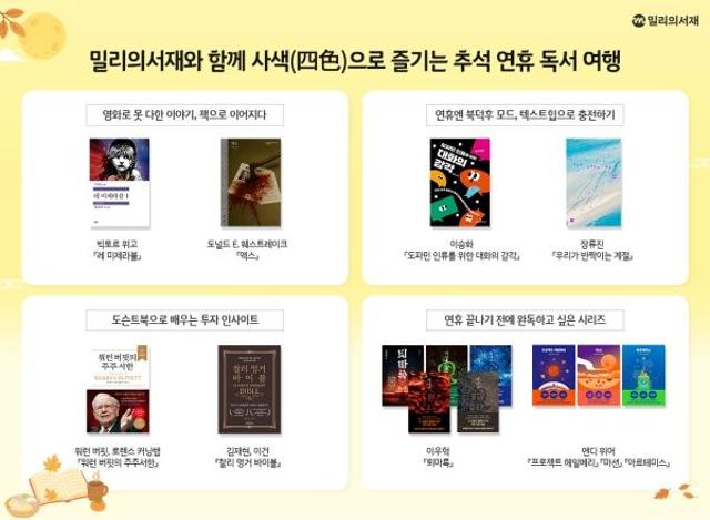 밀리의서재 "추석 연휴 때 영화 원작 소설·시리즈물 모두 즐기세요"