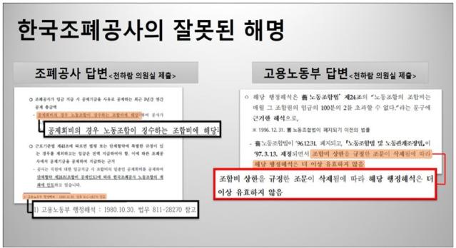 "조폐공사, 10년간 전 직원 월급 3% 무단 공제"