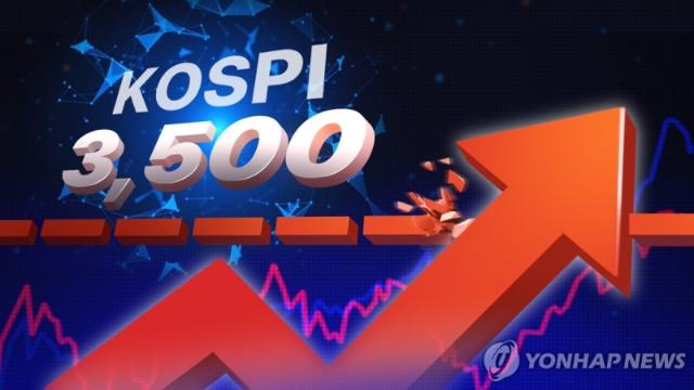 코스피, 외국인·기관 쌍끌이 매수에... 3550선 돌파 [fn오후시황]