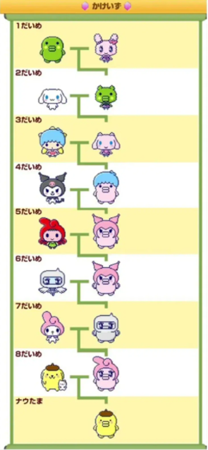 "딸은 아빠 붕어빵", "공부 머리는 엄마"... 어디까지가 진실일까? [주말의 디깅]