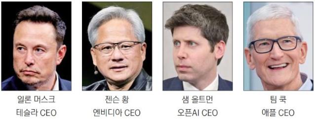 'APEC CEO 서밋' 역대급… AI·반도체·탄소중립 등 논의