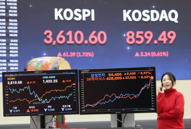 '삼전' 이재용 주식재산 20조원 돌파..SK하이닉스 첫 300조원↑