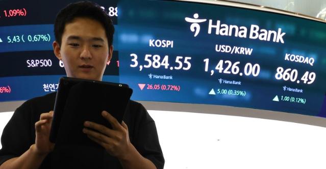 트럼프發 관세 리스크에도 코스피 선방… ‘블랙먼데이’는 없었다