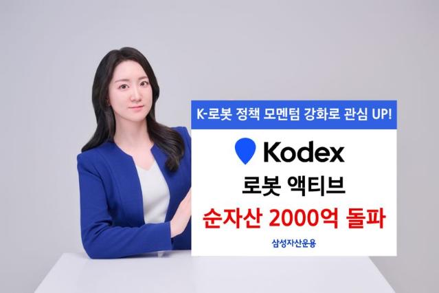 “연초이후 72%” 삼성운용, KODEX 로봇액티브 순자산 2000억 돌파