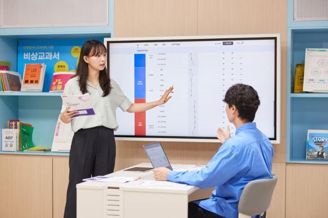 “정서가 성취를 바꾼다”…비상교육, AI 기반 SEL 시스템 선보여