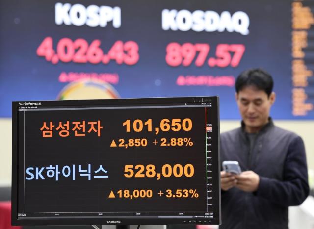 코스피 4000시대, 유동성 확대 속 AI·정책·수급 삼박자가 이끌었다