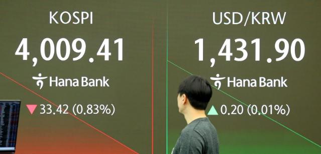 코스피 4000에도 6조 팔아치운 개미