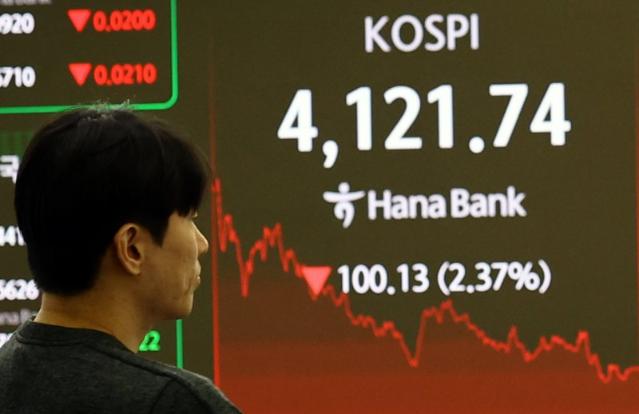 코스피, 외국인 폭탄 매도에 급락...-2.37%↓[fn마감시황]