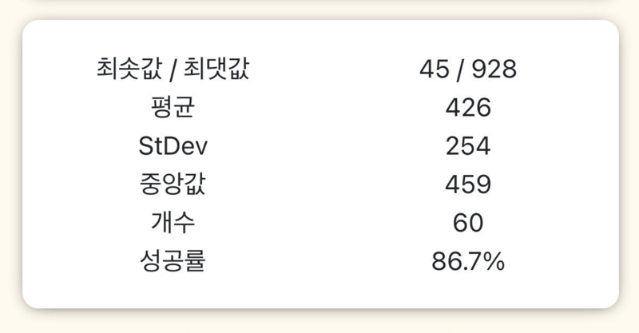 "아이폰 17, 케이스 빼다가 휘어져".. 셀룰러 문제도 여전 [1일IT템]