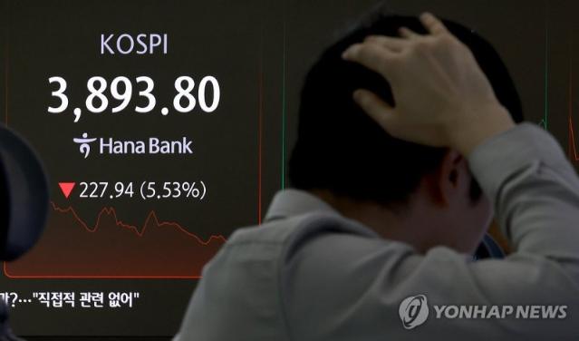 코스피, 외국인 매도에 장중 3900선도 붕괴...6% 급락[fn오전시황]