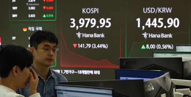 강달러에 증시 조정까지...환율 1450원 눈앞에