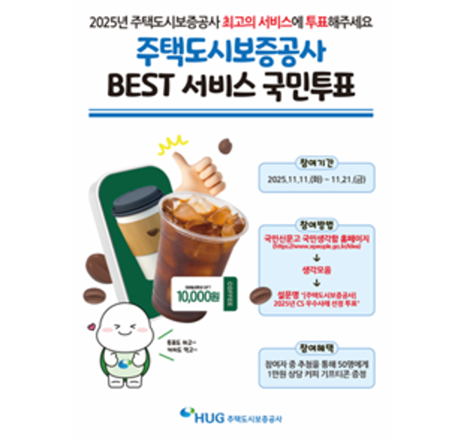 HUG, 2025년 CS 우수사례 국민투표 실시