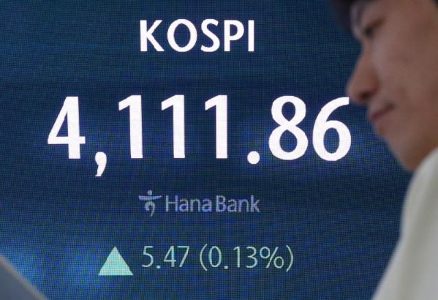 코스피 4140선 보합권…코스닥 2%↑ 900 돌파 [fn오후시황]