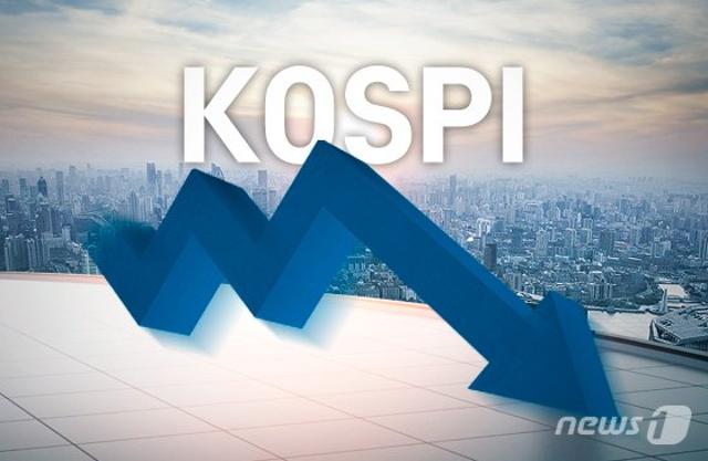 코스피, 외국인 강매도에 3% 하락한 4036선 [fn오후시황]