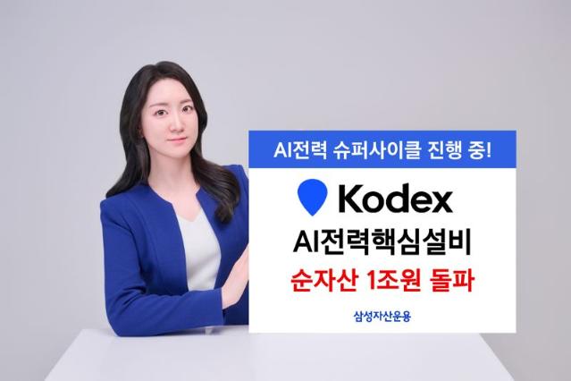 삼성운용 'KODEX AI전력핵심설비' 순자산 1조원 돌파