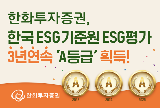 한화투자증권, 한국ESG기준원 ESG평가 3년 연속 ‘A등급’ 획득