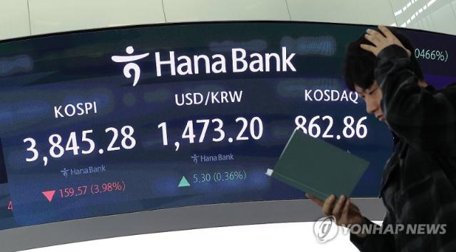 코스피, 외국인 ‘팔자’에 3% 하락한 3874선…반도체株 약세 [fn오전시황]