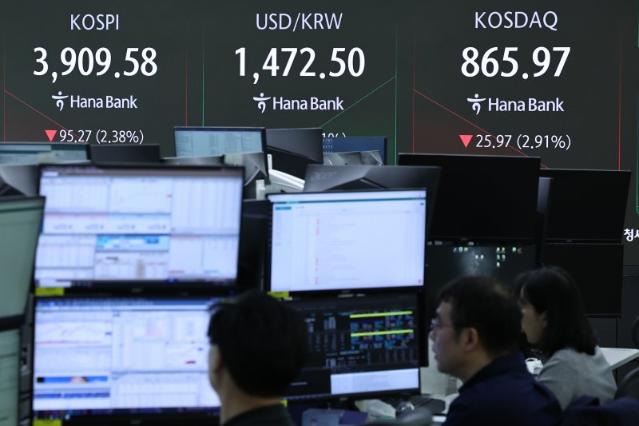 코스피, 외국인 매도 속 개인·기관 매수하며 3850선…3%대 하락 유지 [fn오후시황]