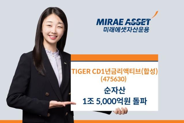미래에셋 ‘TIGER CD1년금리액티브(합성) ETF’, 순자산 1.5조원 돌파