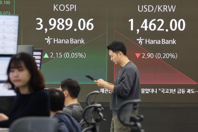 코스피, 외국인 '2조 팔자' 1.5%대 후퇴...코스닥은 3.71% 급등[fn마감시황]