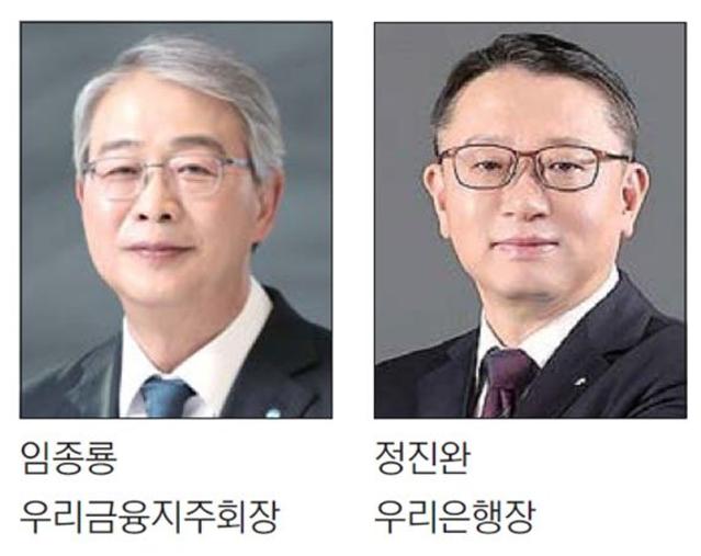 우리금융 차기 회장 숏리스트 확정