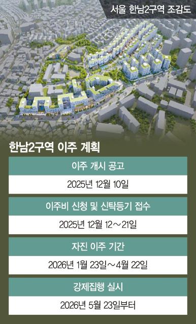 한남2구역, 내달 이주 돌입… 한남동 일대 천지개벽 본격화