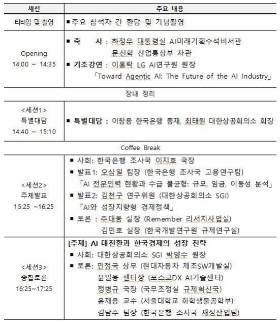“AI는 선택 아닌 생존전략”···한은·대한상의·LG 입모아 강조
