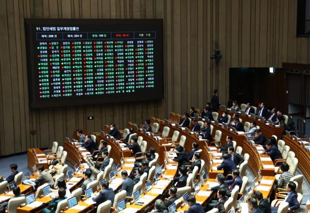 ‘배당소득 분리과세’ 확정에 투자자 촉각…내년 배당주 자금 유입될까