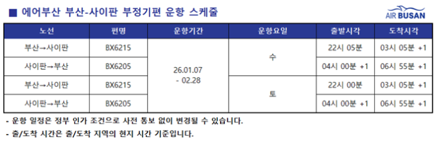 에어부산, 부산-사이판 부정기편 운항