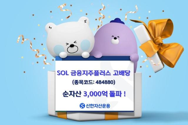 ‘SOL 금융지주플러스고배당’ 순자산 3000억원 돌파