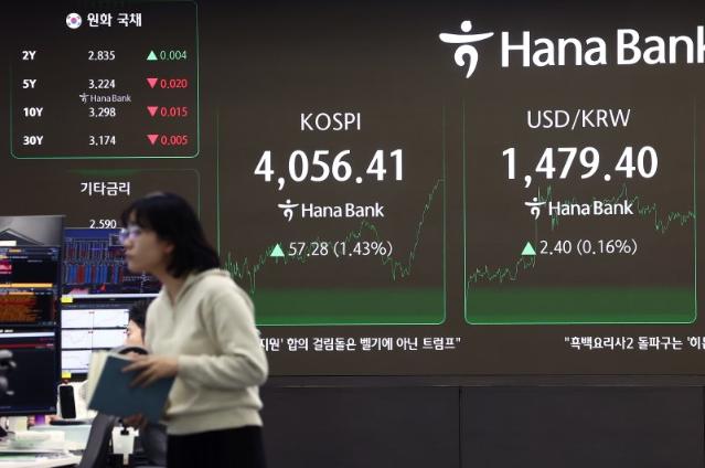 "방어선 다 뚫렸다"… 환율 1480원 돌파, 연말 '1500원 악몽' 현실화되나