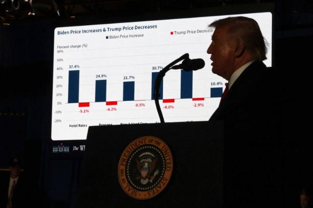 "고물가가 미국인 위협"… 美 내년 선거 화두는 ‘생활비 부담’