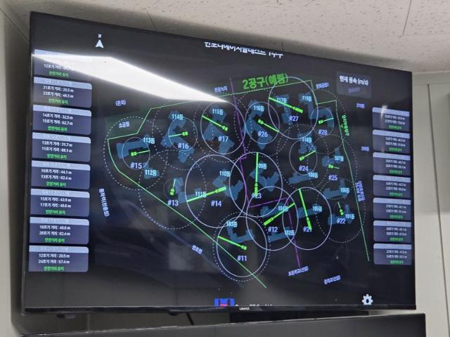 3200명 정신없는 건설현장… AI·통합관제로 안전 지킨다[현장르포]
