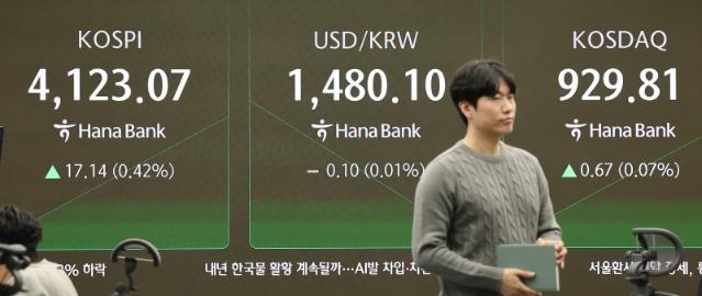 코스피, 3일 연속 상승 '산타 랠리' 시동...0.60%↑ [fn오전시황]