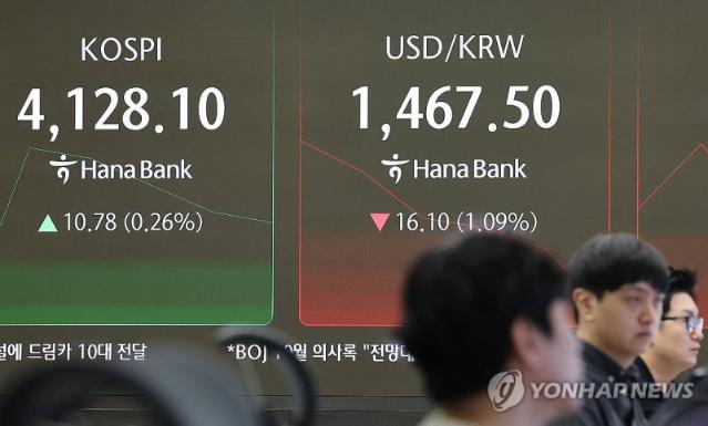 코스피, 외국인·기관 매수에 오름세...4120선 [fn오전시황]