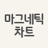 국선교육