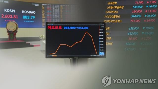 코스피200 종목 80% 외국인 지분율 증가..."실적주·저PBR주 집중 매집"